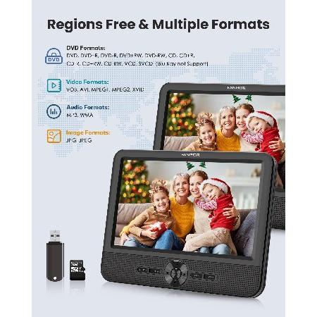 【並行輸入品】 FANGOR 7.5’’ Dual Car DVD Player, Portable DVD Player for Car with 5 Hours Rechargeable Battery, Last Memory, AV Out＆in, Supportedの画像
