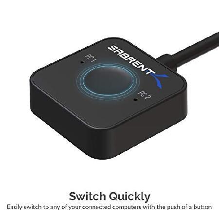 並行輸入品】 SABRENT 2ポートUSBType-C KVMスイッチ [60ワットパワー