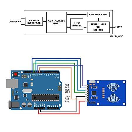 DaFuRui RC522 RFID RF ICカードセンサーモジュール 5個パック S50ホワイトカードとキーリング付き Arduino対応｜olg｜06