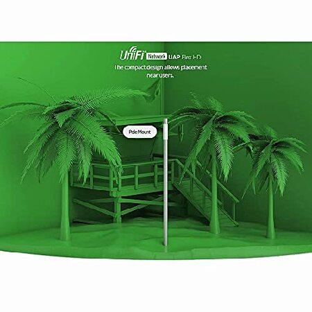 【並行輸入品】 UniFi FlexHD 4X4 MU-MIMO アクセスポイント UAP-FlexHD-US ラジオレート付き 1.733 Gbps_3