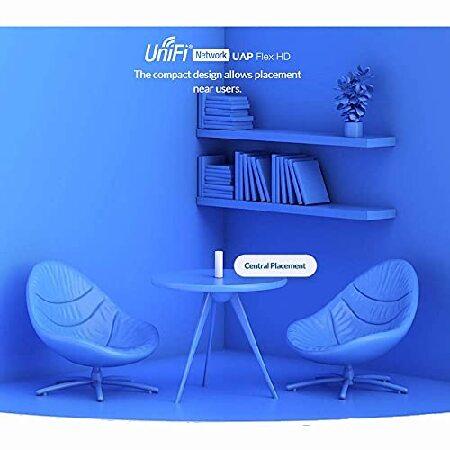 【並行輸入品】 UniFi FlexHD 4X4 MU-MIMO アクセスポイント UAP-FlexHD-US ラジオレート付き 1.733 Gbps_4
