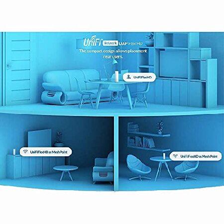 【並行輸入品】 UniFi FlexHD 4X4 MU-MIMO アクセスポイント UAP-FlexHD-US ラジオレート付き 1.733 Gbps_5