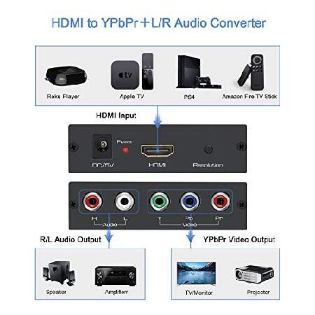 【並行輸入品】 EASYCEL HDMI to Component Converter with Scaler Function， Aluminum 1080P HDMI to YPbPr Converter