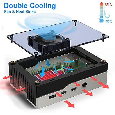 並行輸入品】 Miuzei Raspberry Pi 4用ケース、Raspberry 4b ファン
