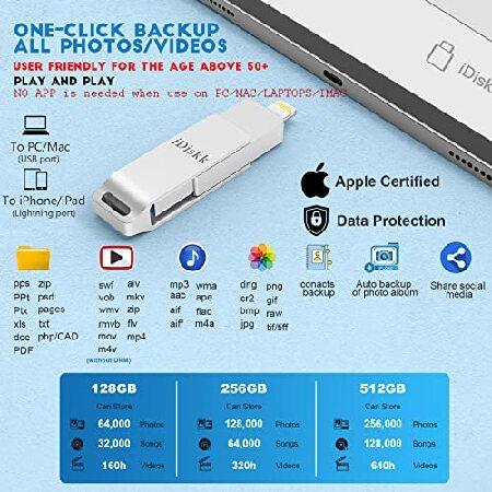 【並行輸入品】 Mfi認定 iDiskk 512GB iPhone フラッシュドライブ フォトスティック ストレージドライブ iPhone 14/13/13 pro/12/Pro Max/12 pro/11/11_1