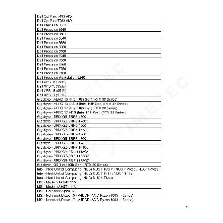 並行輸入品】 Timetec 64GB キット (2x32GB) DDR4 3200MHz PC4-25600
