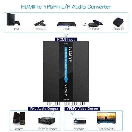 【並行輸入品】 SUNNATCH HDMI-コンポーネントコンバーター スケーラ機能付き 1080P HDMI-RGBコンバーター HDMI-YPbPr 5RCAコンバーター コンポーネントYPbPr