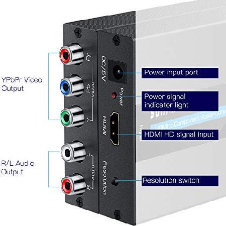 【並行輸入品】 SUNNATCH HDMI-コンポーネントコンバーター スケーラ機能付き 1080P HDMI-RGBコンバーター HDMI-YPbPr 5RCAコンバーター コンポーネントYPbPr