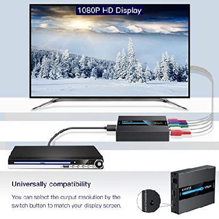 【並行輸入品】 SUNNATCH HDMI-コンポーネントコンバーター スケーラ機能付き 1080P HDMI-RGBコンバーター HDMI-YPbPr 5RCAコンバーター コンポーネントYPbPr