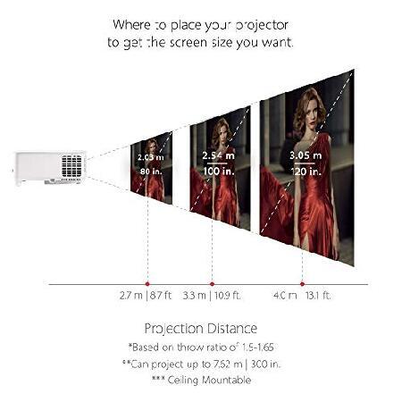 並行輸入品】 ViewSonic PX701-4K 4K UHD 3200ルーメン 240Hz 4.2ms