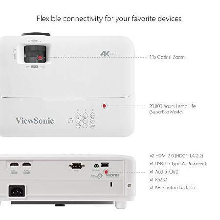 並行輸入品】 ViewSonic PX701-4K 4K UHD 3200ルーメン 240Hz 4.2ms