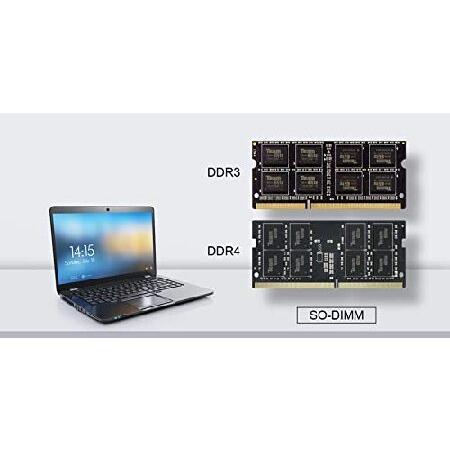 並行輸入品】 TEAMGROUP Elite DDR4 16GB Kit (2 x 8GB) 3200MHz PC4