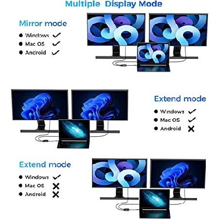 USBC - HDMI DPアダプター 4K @60hz、USB Type C HDMI DPマルチモニターアダプター マルチUSB -C ハブ DP HDMIドングル HP Spectre x2x360/Dell XPS(並行輸入品)｜olg｜05