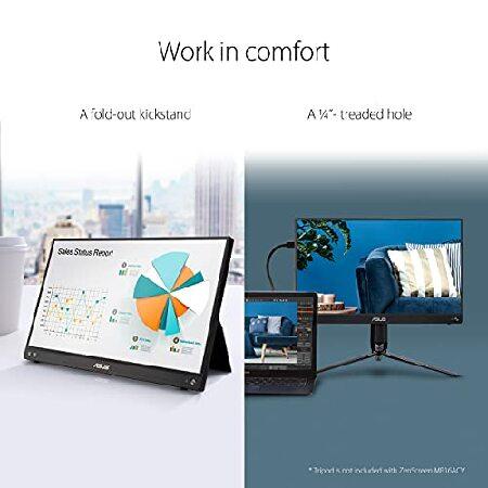 【並行輸入品】 ASUS ZenScreen 15.6インチ 1080P ポータブルUSBモニター (MB16ACV) - フルHD IPS USB Type-C アイケア キックスタンド ノートパソコン PC 電話