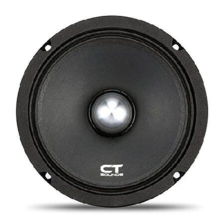 【並行輸入品】 CT Sounds NEO65-4 6.5インチ Neo Pro オーディオ ミッドレンジ ラウドスピーカー 各250ワット RMS_1