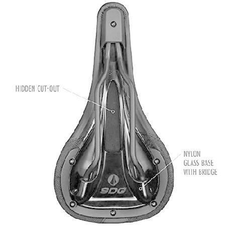 並行輸入品】 SDG Components Bel-Air V3 トラディショナル スチール