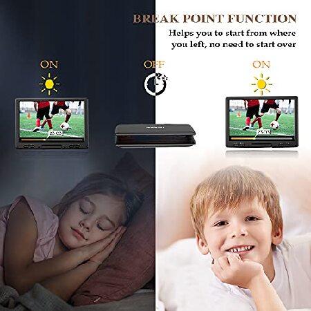 【並行輸入品】 14.9\" Portable DVD Player with 12.5\" Large HD Swivel Screen,Exclusive Button Design,Car Headrest Mount Provided,High Volumeの画像