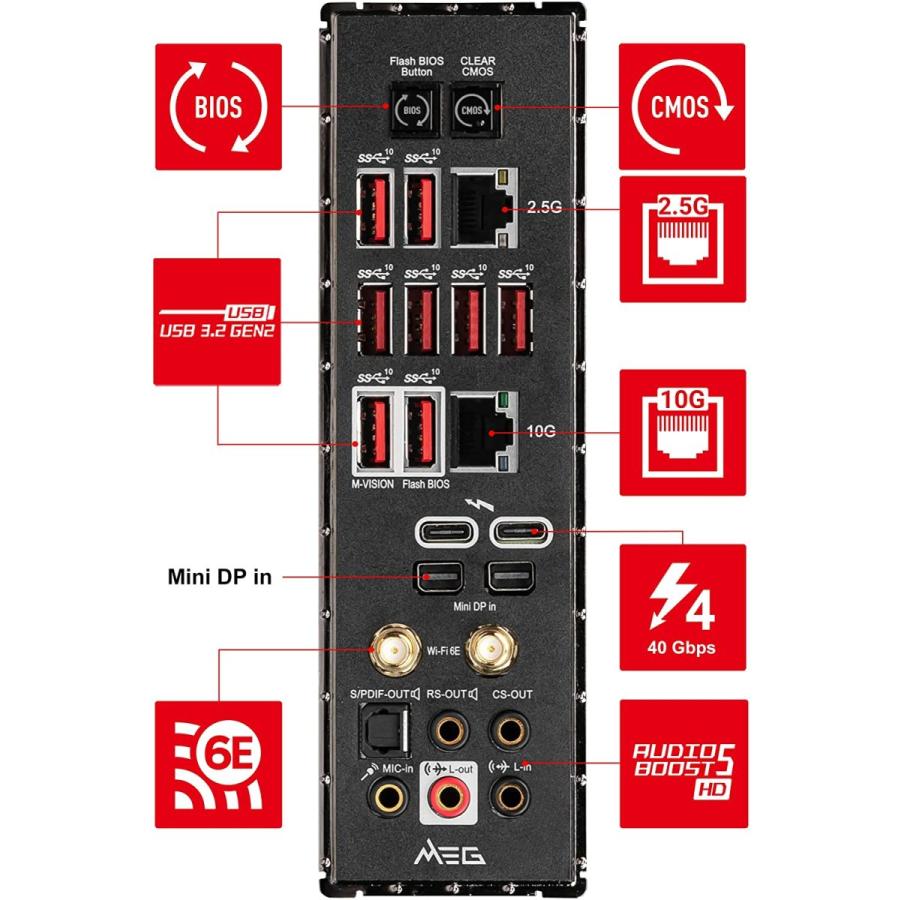 MSI MEG Z690 GODLIKE マザーボード Amazon.com: MSI MEG Z690 GODLIKE Gaming Motherboard (E-ATX