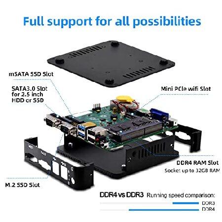 値下げする特売 WEIDIAN Mini PC 4K HD Windows 10 Pro 32GB DDR 256GB SSD Celeron J4125 Processor Quad-Core Fanless Mini Computer Dual 4K HDMI+VGA Display BT4.0 2.4G/5.