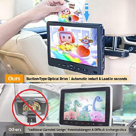ヘッドレストモニター DESOBRY 車載用DVDプレーヤー 10.1インチ ヘッドレストモニター DESOBRY 車載用DVDプレーヤー 10.1インチ