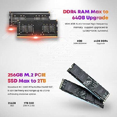 ミニPC CHUWI LarkBox X AMD Ryzen 3750U 最大4.0GHz 4コア8 ミニPC CHUWI LarkBox X AMD Ryzen 3750U 最大4.0GHz 4コア8
