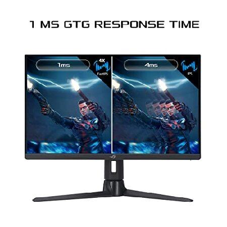 並行輸入品】 ASUS ROG Strix 24.5” 1080P Gaming Monitor (XG256Q