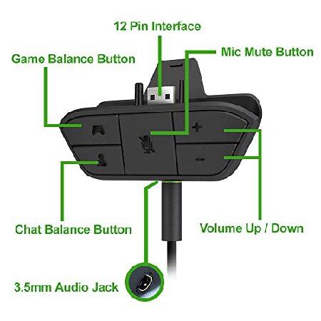 並行輸入品】 ステレオヘッドセットアダプター Xbox OneとXbox Series