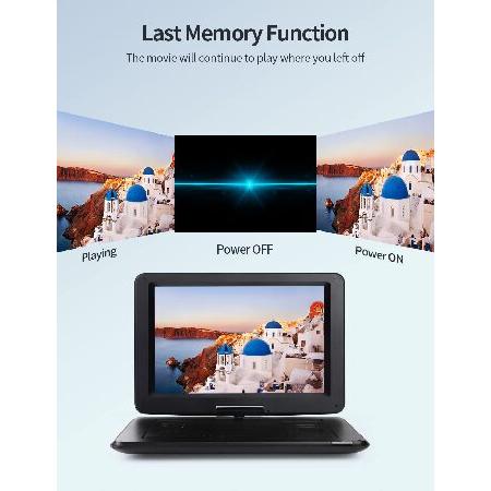 【並行輸入品】 YOTON 17.5\" Portable DVD Player with 15.5\" HD Swivel Screen for Car and Kids, 4-6 Hours Working Time with Built-in Battery, Dualの画像