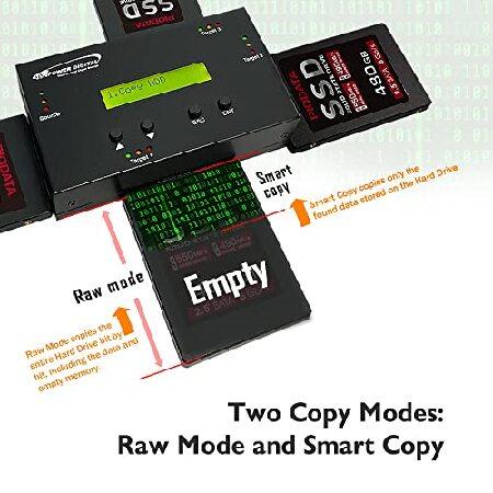 3台のハードドライブ エンタープライズ3.5インチHDD、8TB - Ubiquitiストア