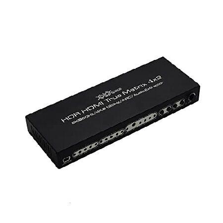 並行輸入品】 XOLORspace 43420A HDMI 2.1 4k 120hz 8K HDR HDMI