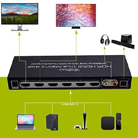 XOLORspace 43420A HDMI 切り替え機　中古 Amazon | XOLORspace 43420A HDMI 2.1 4k 120hz 8K HDR HDMI