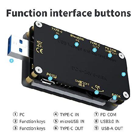 初めて出品します USB 電圧計 テスター FNB48 PDトリガー電圧計 USB 3.0 電圧と電流テスター DC 4-24V 6.5A USB C マルチメーター PPS 高速充電プロトコル容量テスター QC2.0 3.0