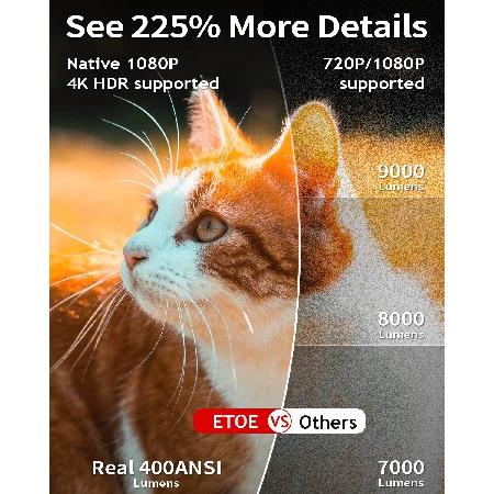 値下げしていきます Android TV 10.0搭載ETOEプロジェクター Netflix