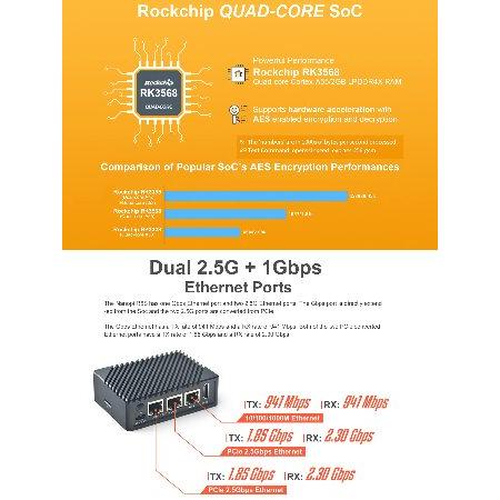 並行輸入品】 FriendlyElec Nanopi R5S Mini Router OpenWRT with