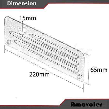 並行輸入品】 amavoler サドルバッグ ラッチカバー ハードウェア