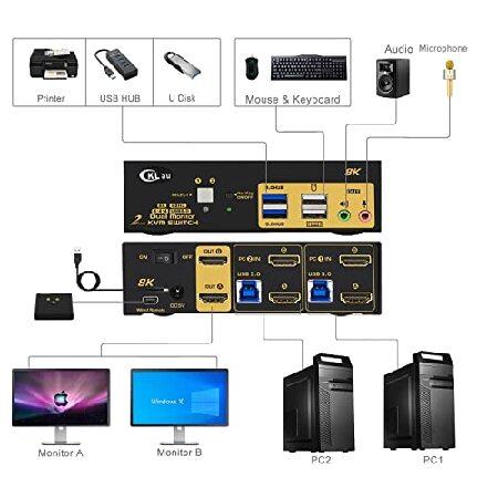 KVMスイッチ CKLau HDMI KVM SWITCH 切替器 Amazon.co.jp: CKLau HDMI KVM 切替器4K@60Hz 2ポート、デュアルモニタ