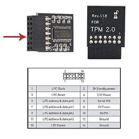 並行輸入品】 TPM 2.0モジュール 14ピン LPC インターフェース 暗号化