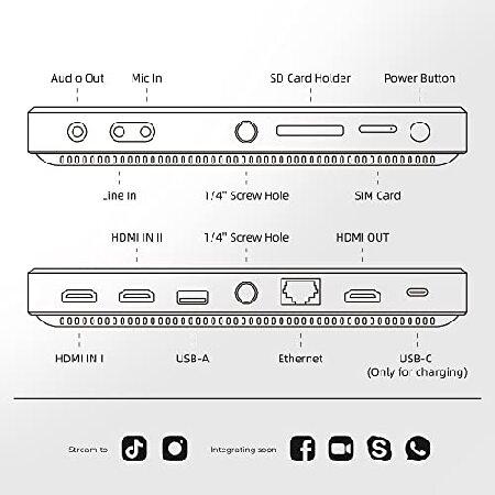 並行輸入品】 YoloLiv Instream, 究極のオールインワン縦型ライブ動画