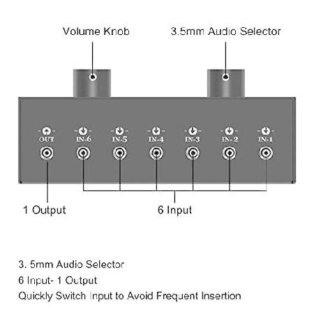 LVY 6チャンネル 3.5mm オーディオスイッチャー パッシブステレオ 1/8インチ Aux セレクターボックス スピーカー/ヘッドフォン/ノートパソコン/コン(並行輸入品)｜olg｜02