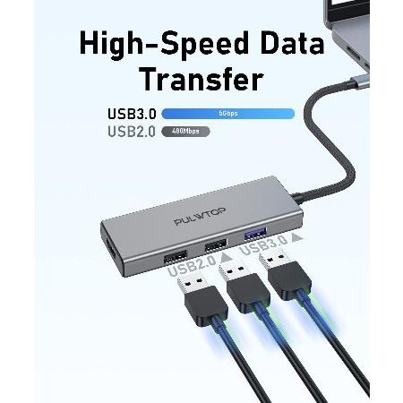 【並行輸入品】 USB C Docking Station to Dual HDMI Adapter， 6 in 1 USB C Hub Dual HDMI Monitors for Windows， USB C Adapter with Dual HDMI， 3 USB Port，