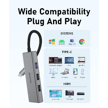 【並行輸入品】 USB C Docking Station to Dual HDMI Adapter， 6 in 1 USB C Hub Dual HDMI Monitors for Windows， USB C Adapter with Dual HDMI， 3 USB Port，