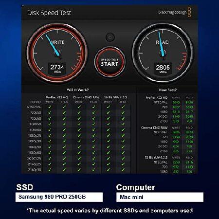 【並行輸入品】 ACASIS 40Gbps NVMeエンクロージャー M.2エンクロージャー USB 4/3.2/3.1/3.0/2.0対応 SSDエンクロージャ対応 サイズ2280M＆B+M-Key_2