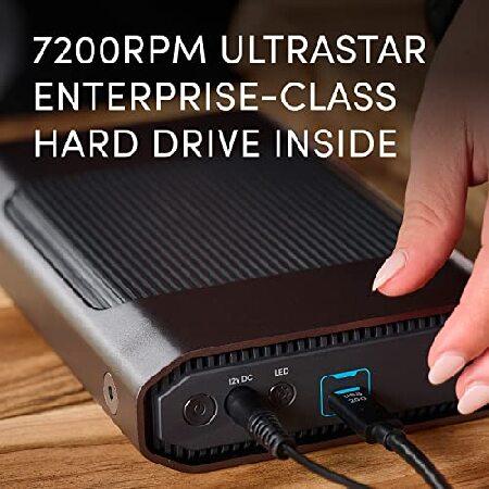 SanDisk - SanDisk サンディスク G-DRIVE Pro ハードディスク 4TB Amazon.com: SanDisk Professional 4TB G-DRIVE Enterprise