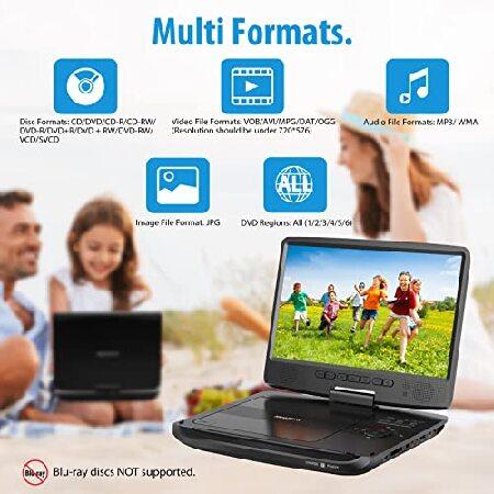 並行輸入品】 Megatek 12.5