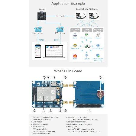 【並行輸入品】 Waveshare SX1302 868M LoRaWAN Gateway HAT for Raspberry Pi L76K Module Standard Mini-PCIe SocketLong Range Transmission Large Capacity | ブランド登録なし | 04