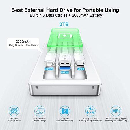 並行輸入品】 ySky MFi認証 2TB 外付けハードドライブ iPhone iPad