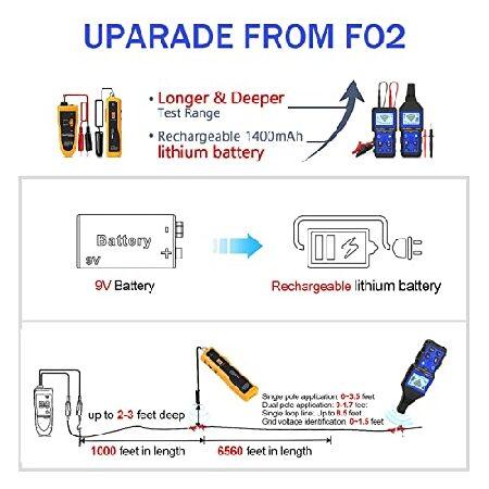 【並行輸入品】 ネットワークトラッキングデバイス ワイヤ回路遮断器 ケーブルテスター 電話ケーブル検出器 ロケーター メータートラッキングデバイス_2