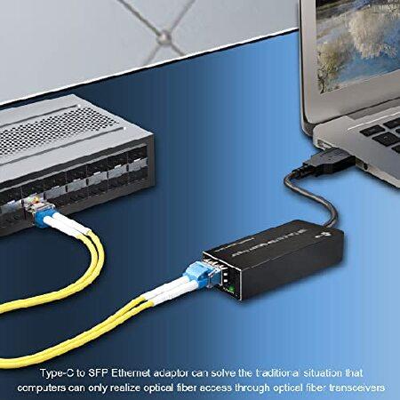 Throncom USB Type C - SFP ギガビットイーサネットアダプター 100