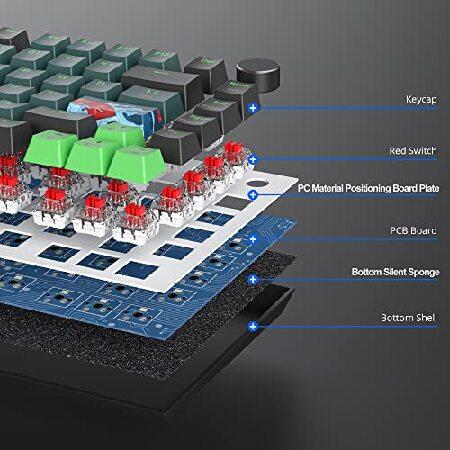 【並行輸入品】 Fogruaden Wired 75% Percent Mechanical Keyboard Hot Swappable， Red Switch， RGB Backlit， 82 Keys TKL Mechanical Keyboard， NKRO Compact_2