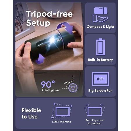 NOMVDIC R150 モバイルプロジェクター 小型 三脚なしで天井投影
